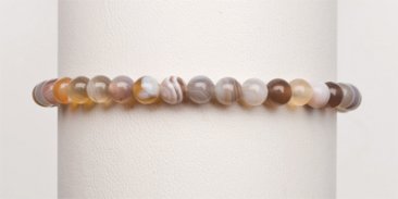 Power Mini 4mm Bracelet (Choose Your Stone)