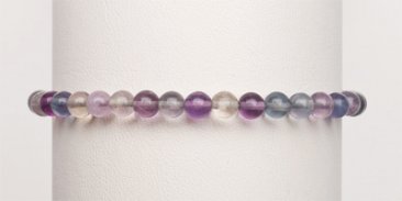 Power Mini 4mm Bracelet (Choose Your Stone)