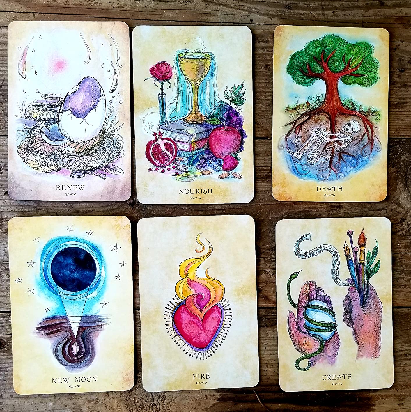 Anatomy of a Witch Oracle