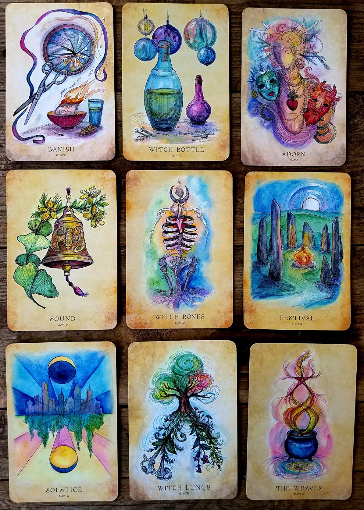 Anatomy of a Witch Oracle
