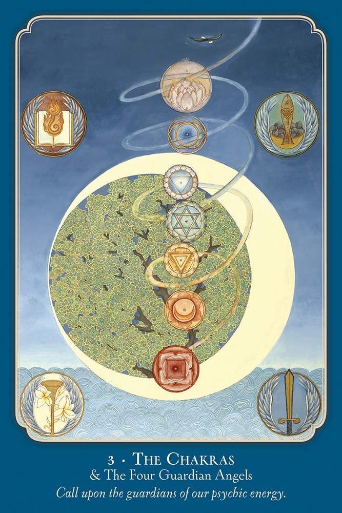 Buddha Wisdom Shakti Power