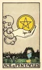 Smith -Waite Tarot Deck