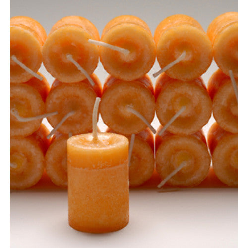 Votive Energy & Will Power