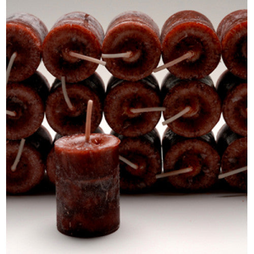 Votive Stability Power