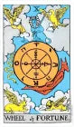 Rider Tarot Deck